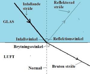 Beryllium! Ett Högpresterande Material för Luft- och Rymdfarkoster